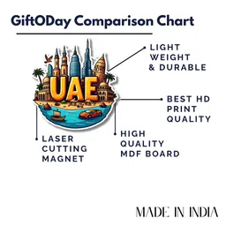GIFTODAY Set Of 2 Blue & Yellow UAE Printed Fridge Magnets image 3