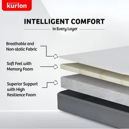 kurl on KURLON Ortho 5 inch Queen Memory Foam Mattress image 4