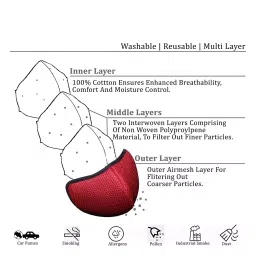 Oriley ORSM12 Air Mesh 3 Layer Face Mask with Adjustable Headband Red (Pack of 10 Pcs) image 5