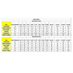 AJ Dezines Full Sleeves Schiffli Sequin Embellished Kurta Pyjama Set -  Red image 2