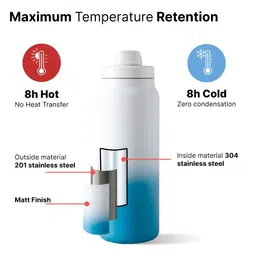 The Better Home White & Blue Single Stainless Steel Water Bottle image 4