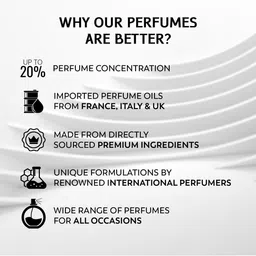 C CORAL PERFUMES Men Army Sport Long Lasting Eau De Parfum - 100 ml image 2