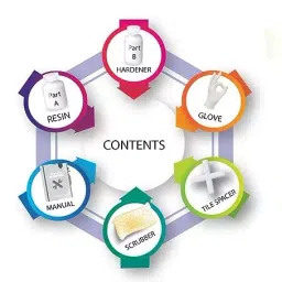 DELGON LATICARE Sparkle Glitter Epoxy Tile Grout Silver White 5 Kg, EG-100s-5-201 image 5