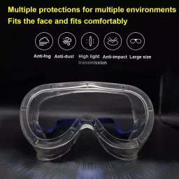 Ladista Universal Eye Protection Safety Goggles LDSGR06 (Pack of 2 Pcs) image 4