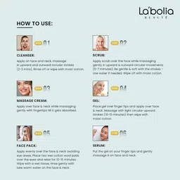 labolia Gold Sparkling Glow Facial Kit with Goddness of Wallnut and Haldi 100 ml image 3