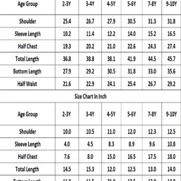 The Magic Wand Cotton Woven Full Sleeves Floral Printed Kurta & Pyjama Set - Wine image 2