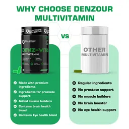 DENZOUR NUTRITION Denz-Vita Multivitamin- 60 Capsules image 4