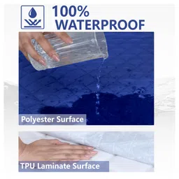 AVI 100% Waterproof & Dustproof Polyester Mattress Protector for Single Size Bed Mattress- with Elastic Bands (36" X 78", Navy Blue) image 3