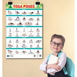 Yoga Chart Both Side Laminated - English-image-26