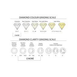 Emori Men Earrings Diamond image 5
