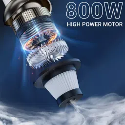 Shakti Technology 220 V Hepa Filter 0.8 L Capacity Duster Handheld Vacuum Cleaner image 4