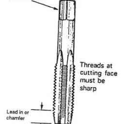 TOTEM 12.7 mm (1/2 Inch) HSS BSPT TiN Gold Straight Fluted Tap image 2