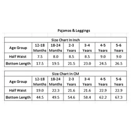 KAVEE Pure Cotton Knit Pack Of 3 Solid Bio Washed Lounge Pants - Olive Green Red & Navy Blue image 2