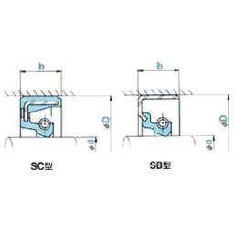 NOK φ145x175 mm SB Type Acrylic Rubber Oil Seal, SB 145 175 14 T-image-88