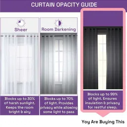 wakefit Green Set of 2 Black Out Long Door Curtain image 4