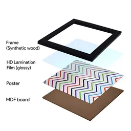 Indigifts Green & Black Printed No Entry Signage Signs & Plaques image 4