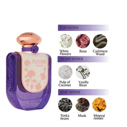 RIIFFS Women Fleurie Violet Long Lasting Eau De Parfum - 100 ml image 4