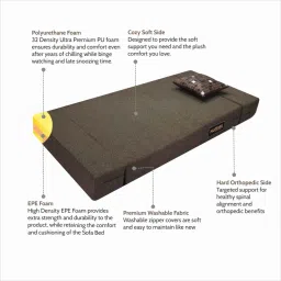 seventh heaven Rest Mantra 8 Inch PU Foam (72x30) 1 Seater Sofa Cum Mattress In Brown Colour image 5