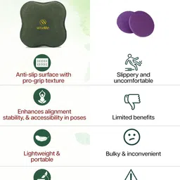 WiseLife 2Pcs Professional Grip & Support Knee & Elbow Cushion Pad Extra Cushions image 4