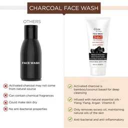 Elecsera Glow & Clean Face Wash With Charcoal & Tea Tree - 100 ml image 2
