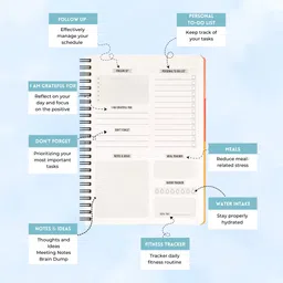 doodle Wiro-Bound Undated Daily Planner|5.7x8.25",80gsm|3 Months Schedule,To-Do List A5 Planner Ruled 175 Pages image 3