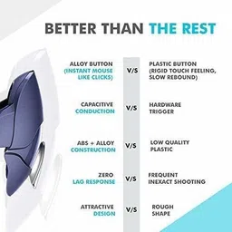 utkrist PUBG Blue Shark Trigger Mobile Gaming Controller (Blue) 1 Pair (2pcs)002 Gaming Accessory Kit image 4