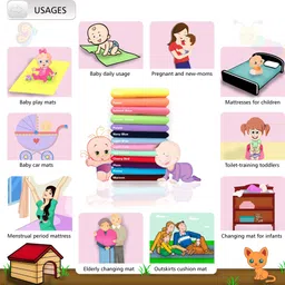 cozymat Dry Sheet Bed Protector for New born, Toilet Training Toddler Simple Simple image 3