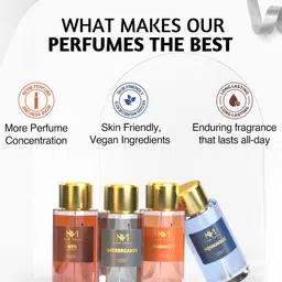 Nourish Mantra New York Aquaholic Eau De Parfum- 100ml image 4