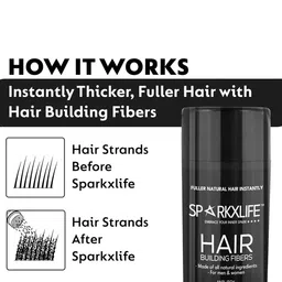 SPARKXLIFE Long Lasting Hair Building Fibers - 12 g - White image 2
