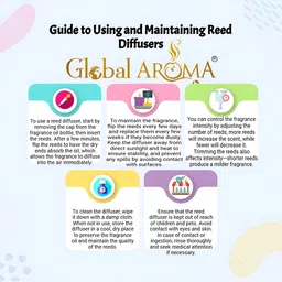 GLOBAL AROMA Blue & Red Elite Essence Reed Aroma Oil Diffuser & Sticks 100ml image 5