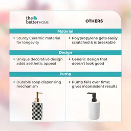 The Better Home Black & White Geometric Printed Ceramic Glossy Soap Dispenser 310 ml image 2