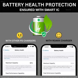 RoarX 20 W Quick Charge 3 A Wall Charger for Mobile image 3