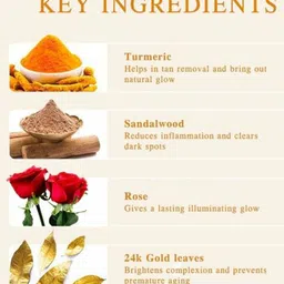 Lotus Herbals Radiance Boost Set Of 4 Ubtan Gold Facial Kit - 47g Each image 3