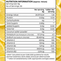 PLIX THE PLANT FIX ORSC Premix For Instant Hydration- 30 Pcs image 2
