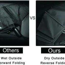 cairoman 2 fold Auto Open Polyester Men/Women UV Protection Monsoon/Rainy & Sun Umbrella Umbrella image 4