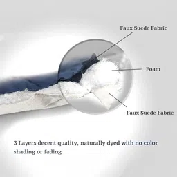 WISE HOME Green Set of 5 Floral Velvet Square Cushion Covers image 4