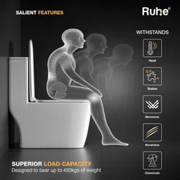 ruhe Athos One-Piece Rimless S-Trap Siphonic Western Toilet | High-Grade Ceramic | Soft-close Seat | Dual Flush | Anti-bacterial Glaze | Floor Mounted Western Commode image 3