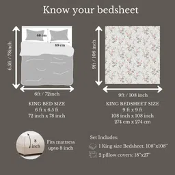 Jaipur Weaves Grey & Pink Floral King Bedsheet with 2 Pillow Covers image 2