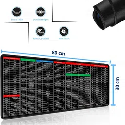 shell and turtle SpeedKeys Shortcut Mousepad 80X30 Non Slip Base Mousepad image 2