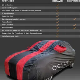 octavic Hyundai i20 Body Cover image 3