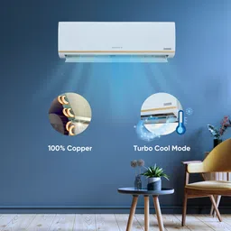 admiral 2024 Model 1.5 Ton 3 Star Split Inverter 4 Way Swing AC- White image 4