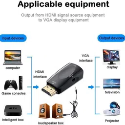 ESSAGER HDMI to VGA Adapter 1080P HDMI Male to VGA Female Converter w/ Audio Compatible Gaming Adapter image 4