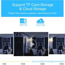 Cxoen 1080p WiFi PTZ Camera Wireless 360° View with Dual Lens System Security Camera image 5