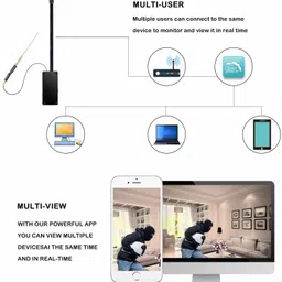 FEERO 1080 Full HD Spy Wireless Small Camera with WiFi Module Security Camera image 3