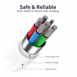 OPPO USB Type C Cable 8 A 1 m SuperVooc image 5