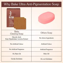 bake De-Tan Coffee Soap For Ultra Pigmentation Soap, Dark Spots & Tan Removal image 5