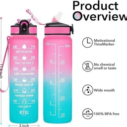 kenvi 1Ltr Unbreakable Motivational Water Bottle with Time Marker,Leakproof & BPA Free 1000 ml Water Bottle-picture-23