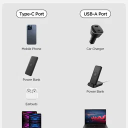Spigen USB Type C Cable 3 A 2 m PB2302 image 5