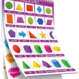 yuiop - Kids Educational Charts Mini Size - 17 Subjects - Laminated - Waterproof-picture-26