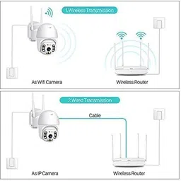 favone 5mp WiFi Wireless HD Live View hidden camera Security Camera image 2